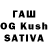 ТГК концентрат Senya Rasha